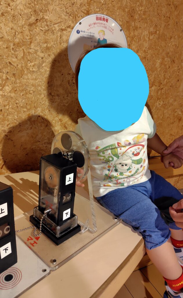 回転発電
